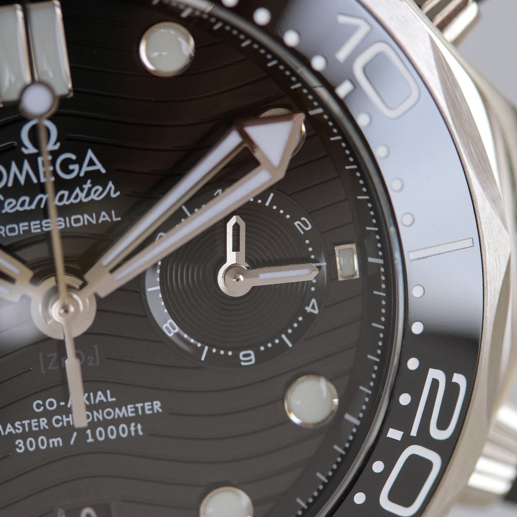 OMEGA